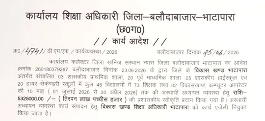 Balodabazar Teacher Vacancy 2026