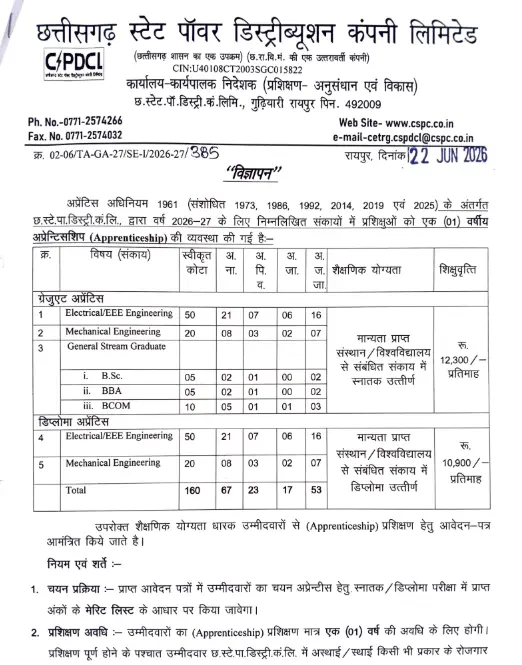 CSPDCL Apprentice Recruitment 2026