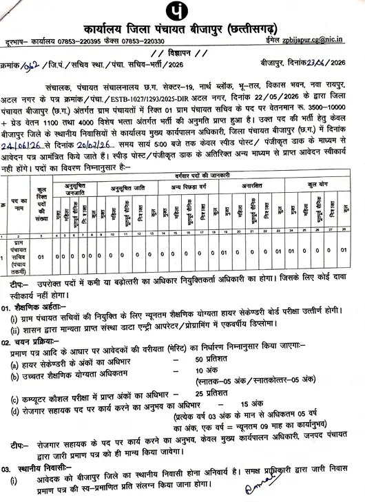 Bijapur Gram Panchayat Sachiv Recruitment 2026