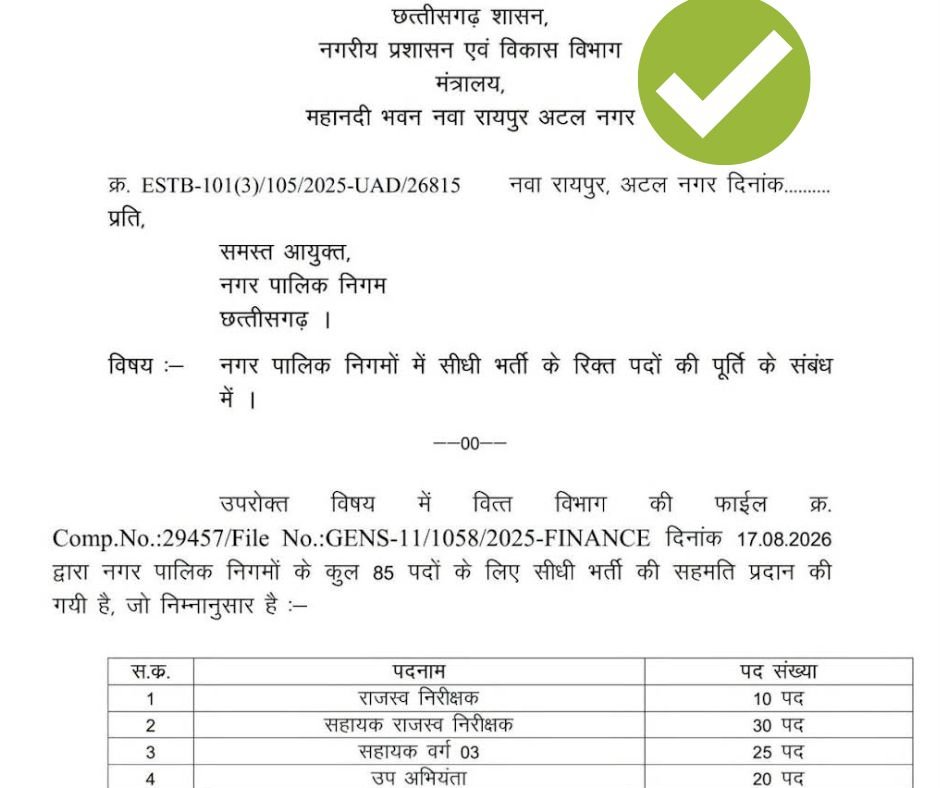 CG Nagar Nigam Job 2026