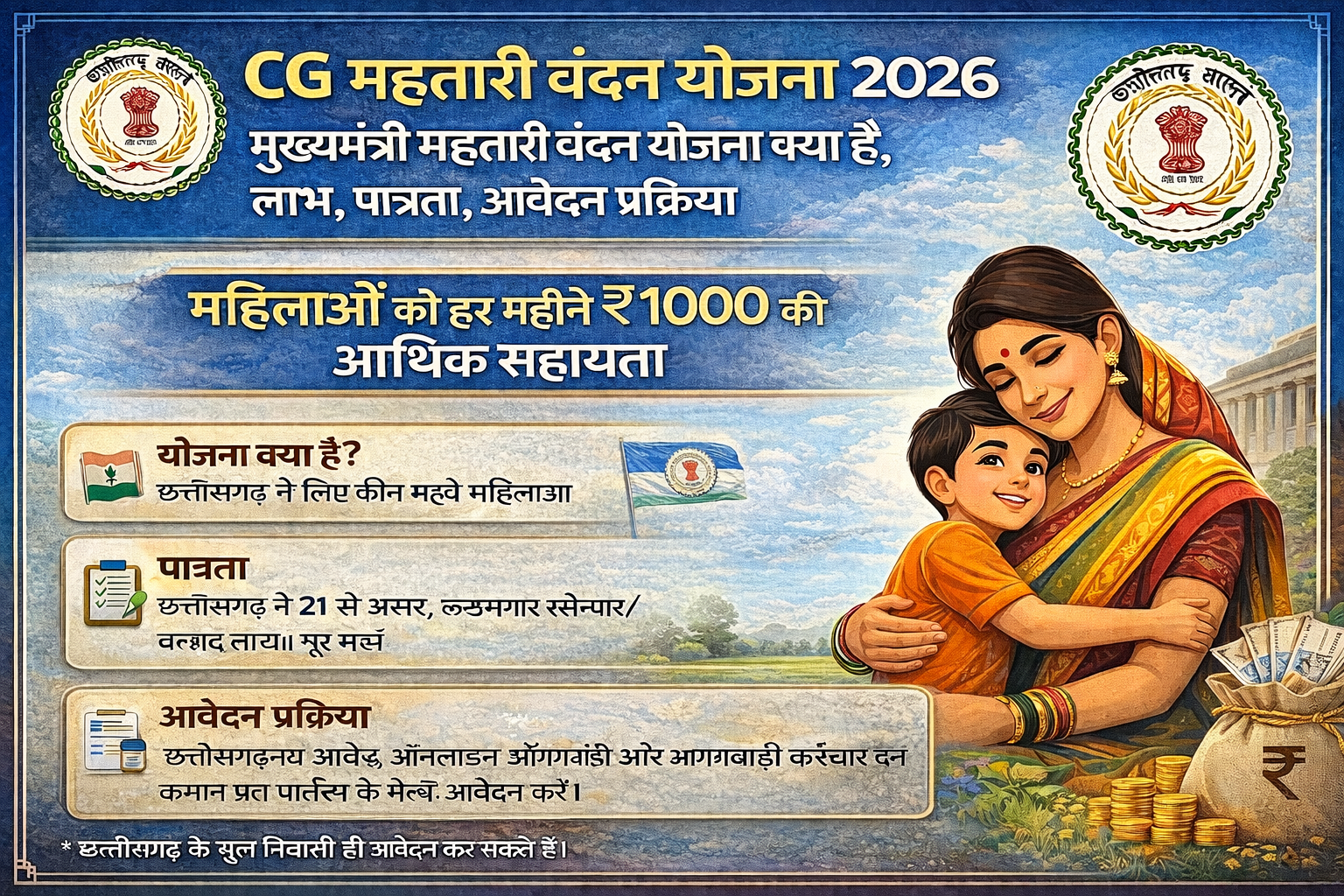 CG Mahtari Vandana Yojana 2026मुख्यमंत्री महतारी वंदन योजना क्या है, लाभ, पात्रता, आवेदन प्रक्रिया