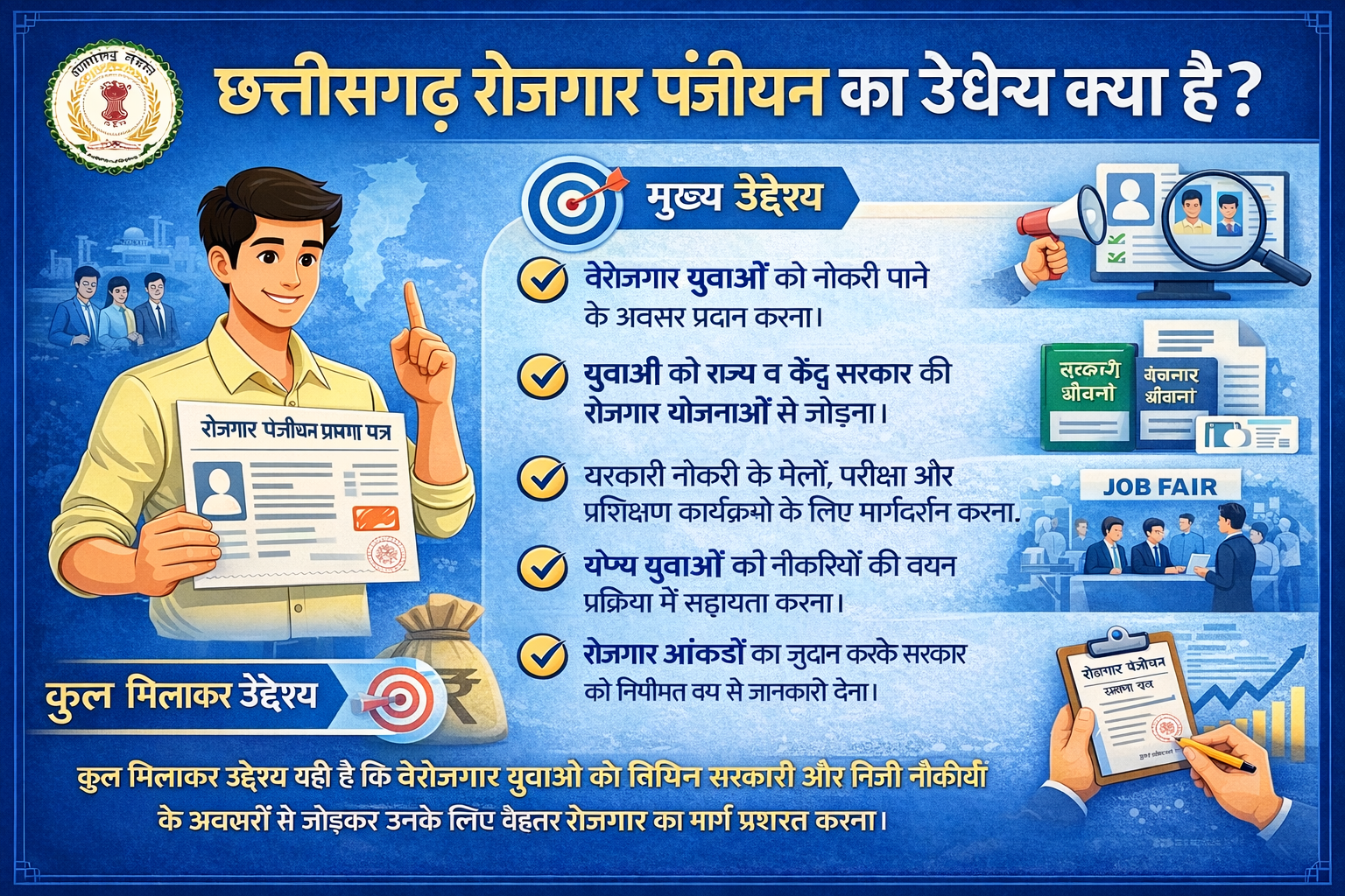 CG Rojgar Panjiyan Ka Uddeshya