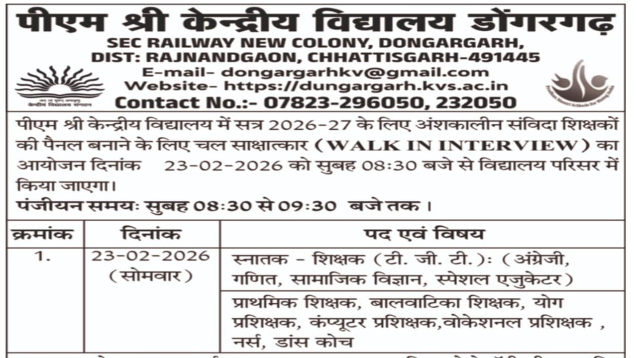 PM Shri Kendriya Vidyalaya Dongargarh Recruitment 2026