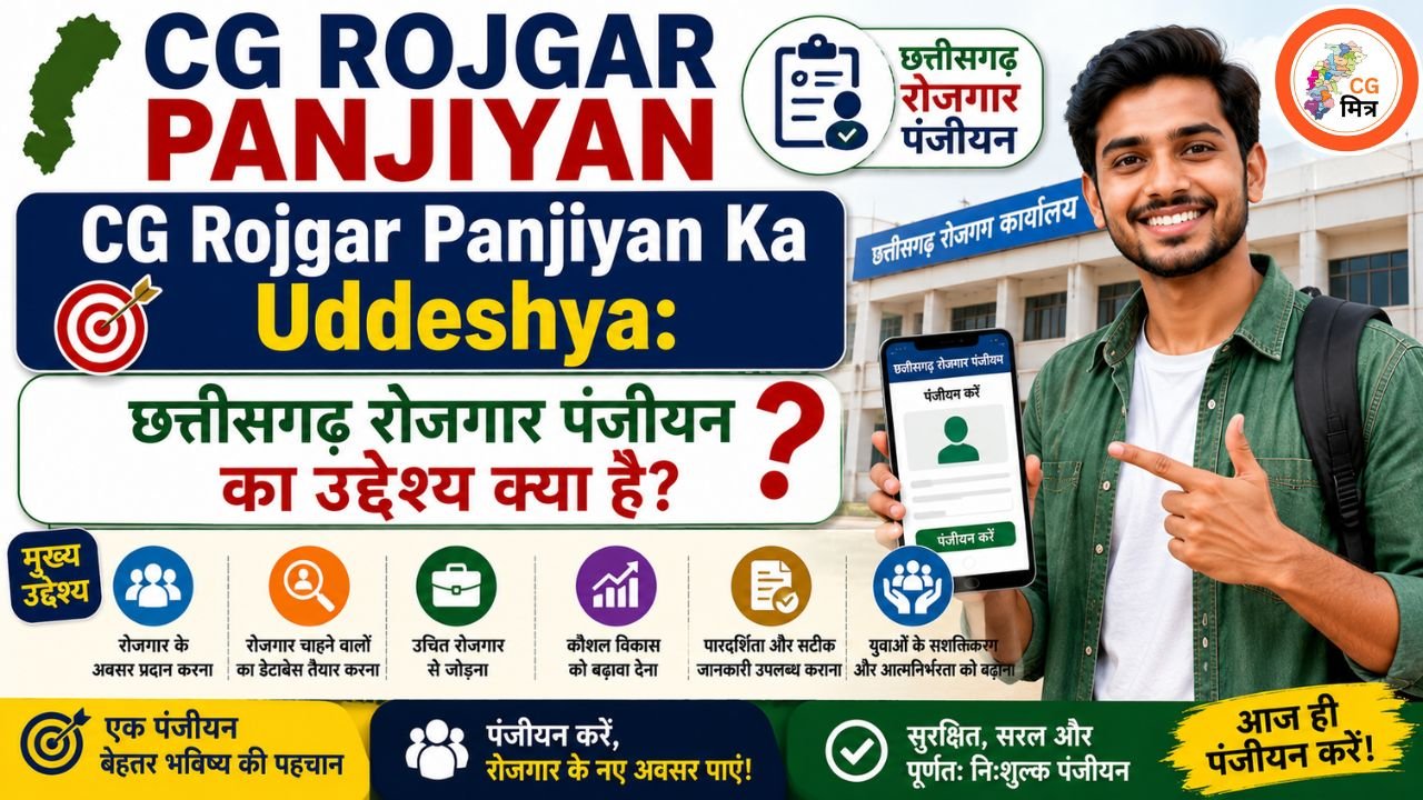 CG Rojgar Panjiyan Ka Uddeshya