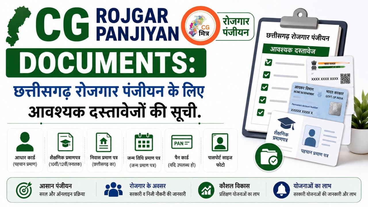 CG Rojgar Panjiyan Documents