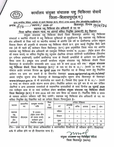 Bilaspur Pashupalan Vibhag Bharti 2026