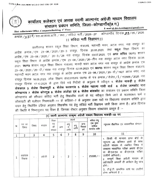 Swami Atmanand School Kondagaon Recruitment 2026
