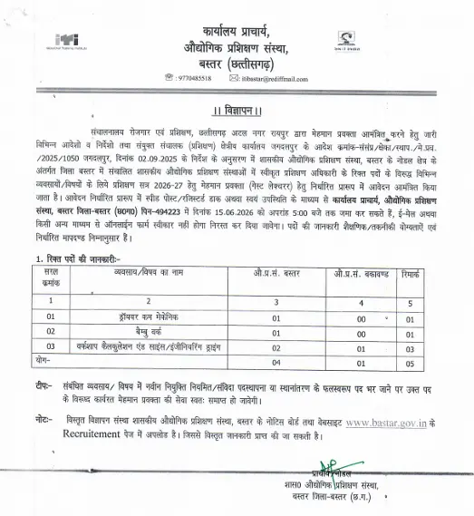 ITI Bastar Guest Lecturer Recruitment 2026