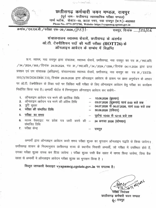 CG Vyapam OT Technician Recruitment 2026