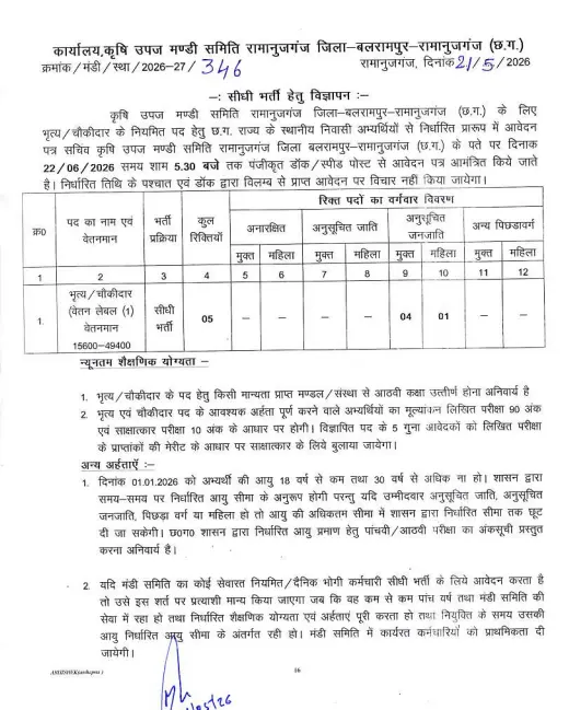 Krishi Upaj Mandi Balrampur Bhati 2026