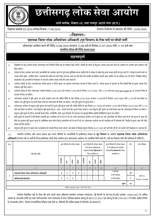 CGPSC ADPO Recruitment 2026