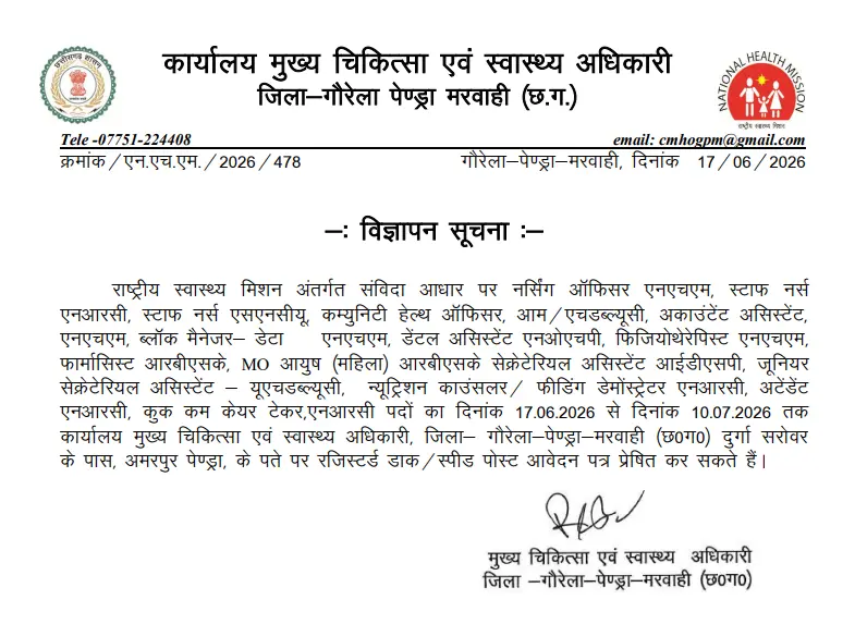 CG Health Department Vacancy 2026
