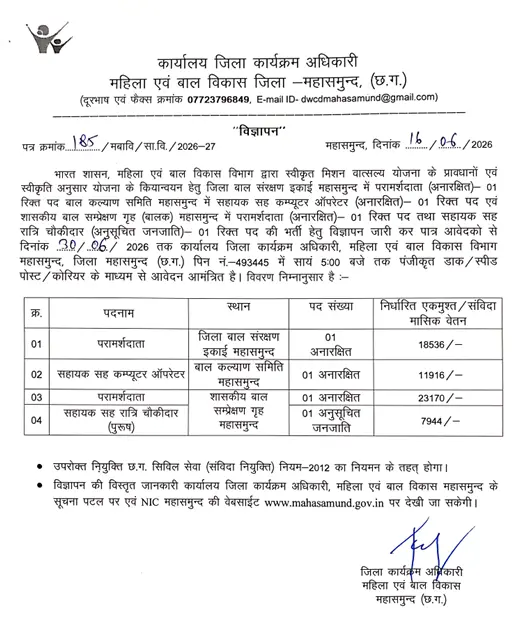 Mahasamund WCD Recruitment 2026