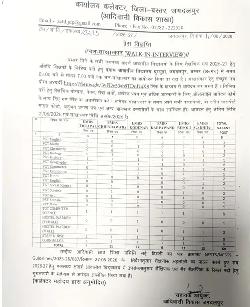 EMRS Bastar Recruitment 2026
