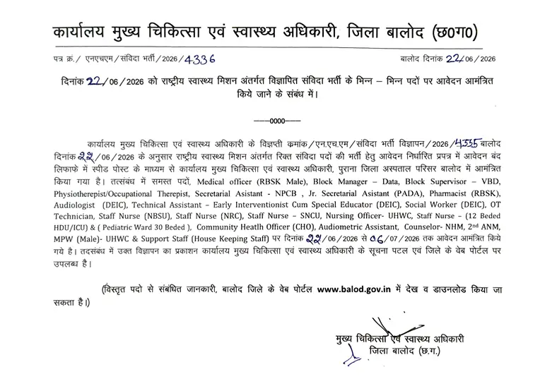CMHO Balod Recruitment 2026