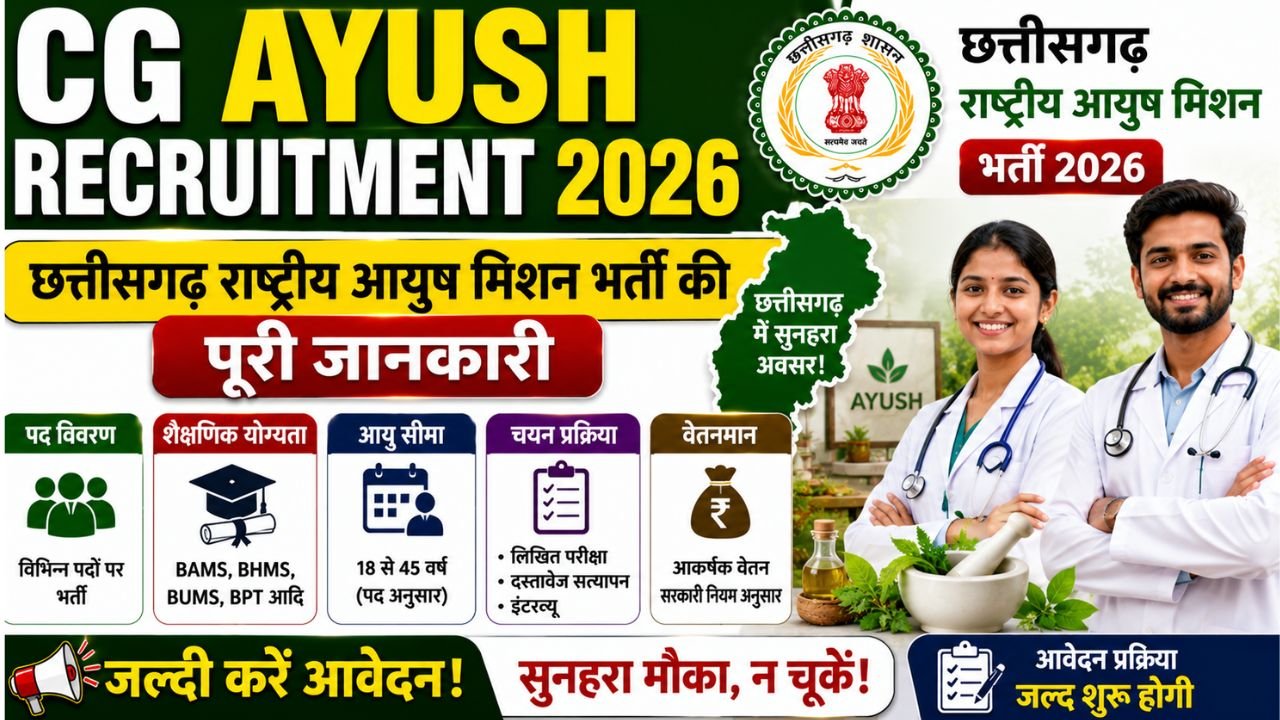 CG AYUSH Recruitment 2026