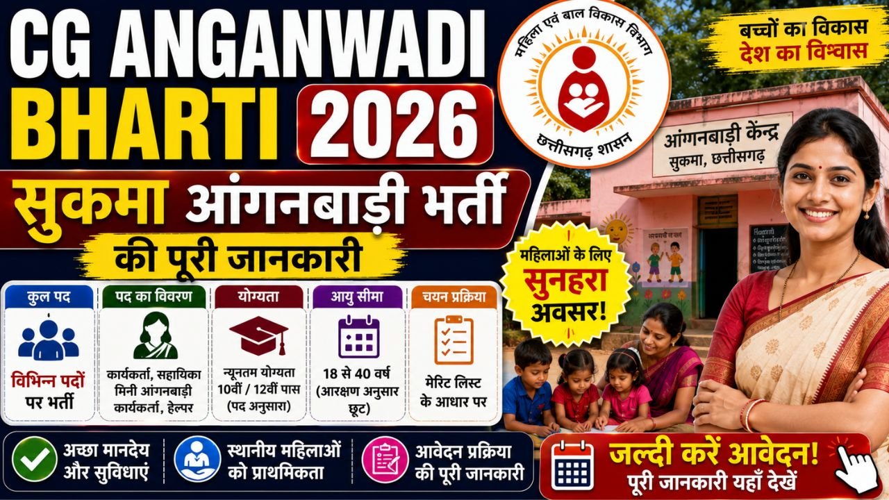 CG Anganwadi Bharti 2026