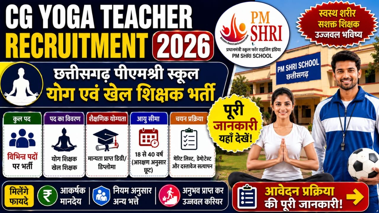 CG Yoga Teacher Recruitment 2026