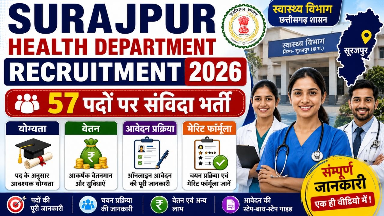 Surajpur Health Department Recruitment 2026