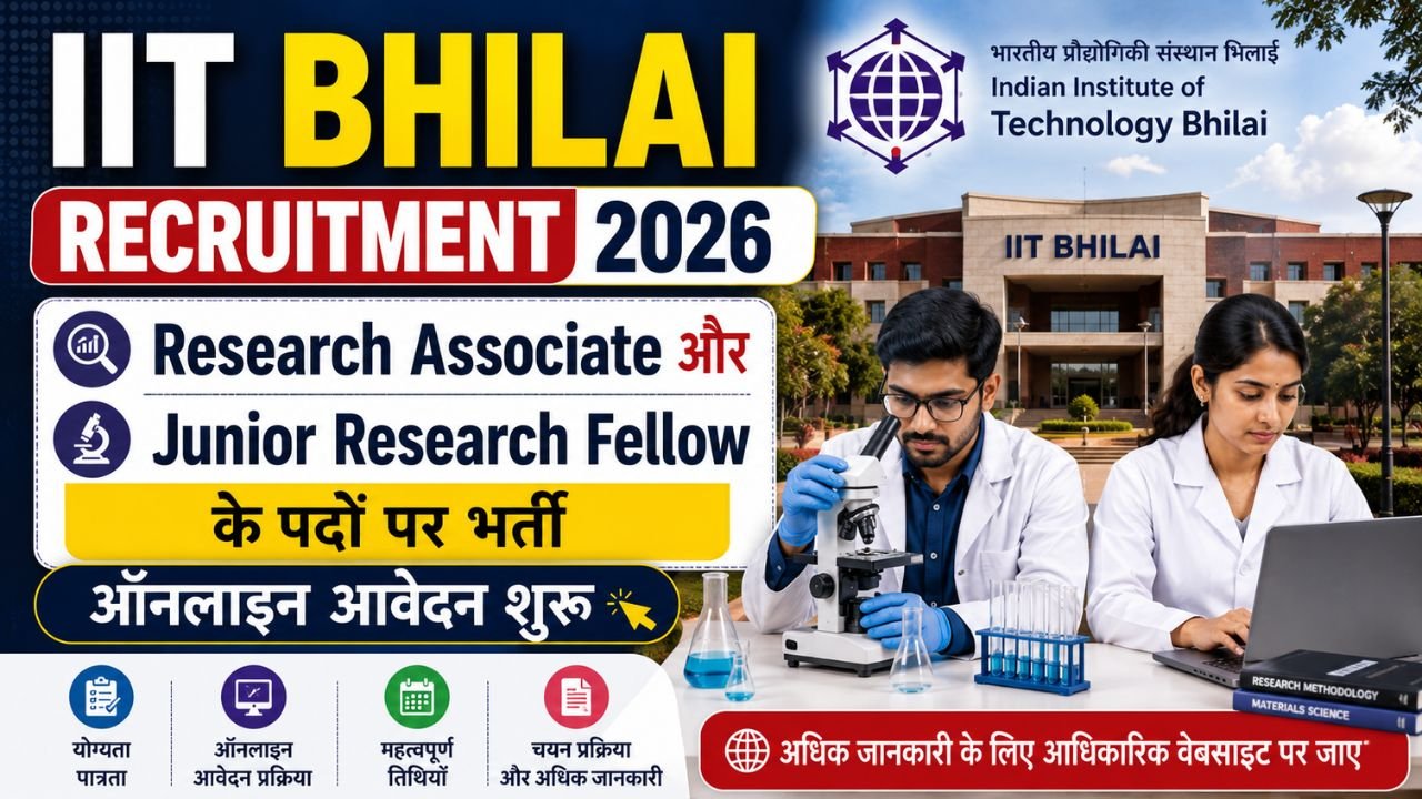 IIT Bhilai Recruitment 2026