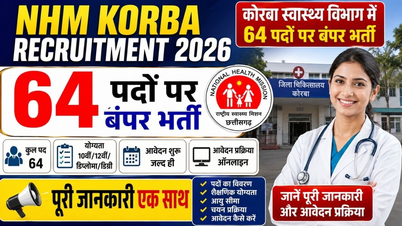 NHM Korba Recruitment 2026